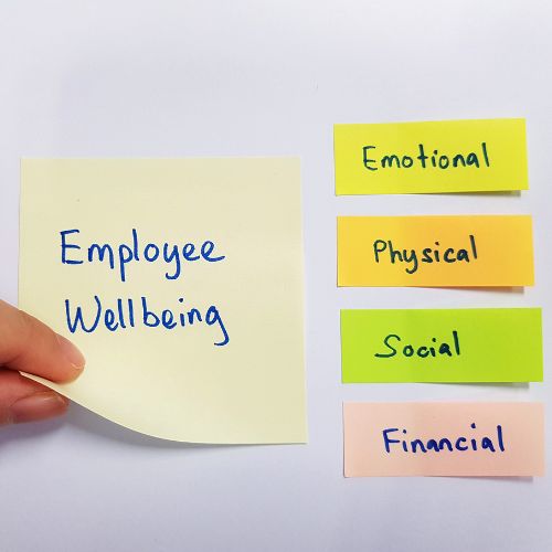 Employee Wellbeing